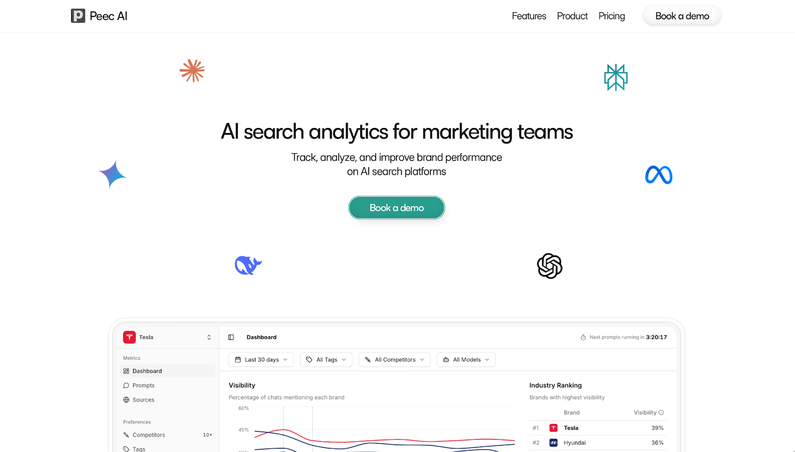 Peec.ai - Top Generative Engine Optimization Tools