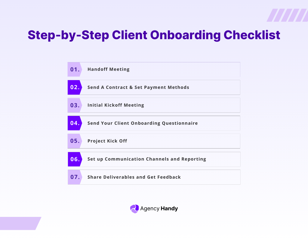 Client Onboarding Checklist: Create Yours within 7 Steps