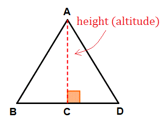Altitude