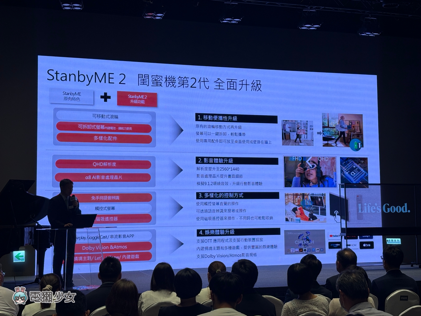出門｜全球首款透明電視！LG 推 4K OLED 、QNED 無線電視 AI 聲紋辨識與第二代閨蜜機等發表會亮點懶人包