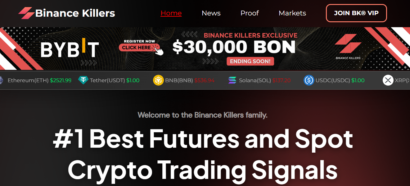 Binance Killers signals 