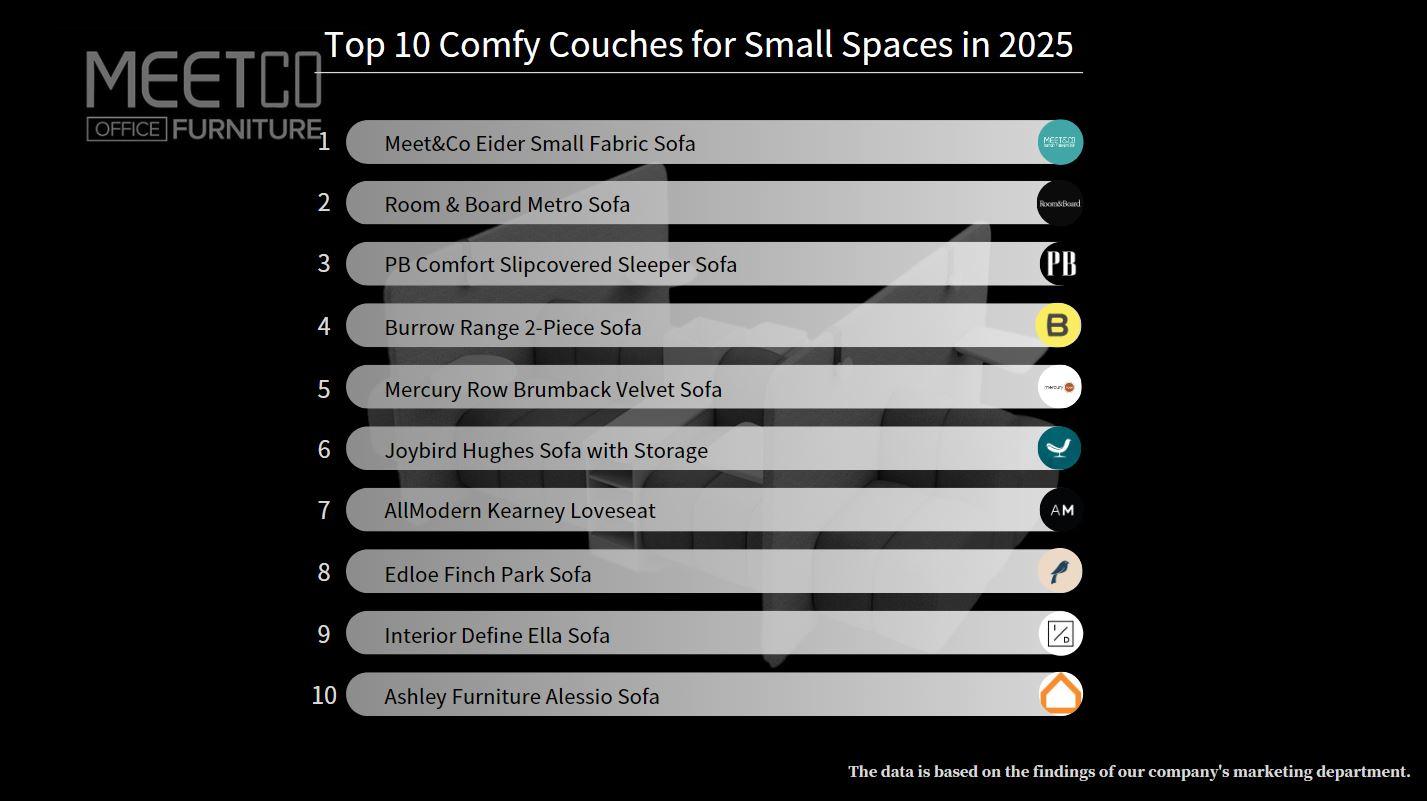 top 10 comfy couches for small spaces in 2025