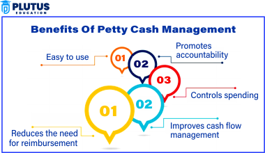 petty cash management