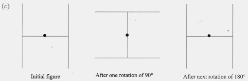 find which have more than one angle of symmetry