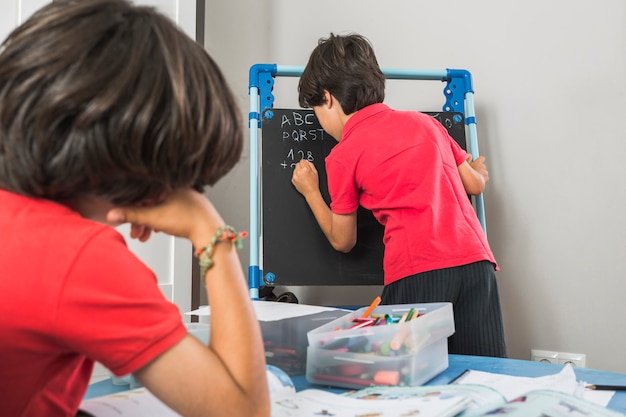 How to Prepare for Educational Challenges