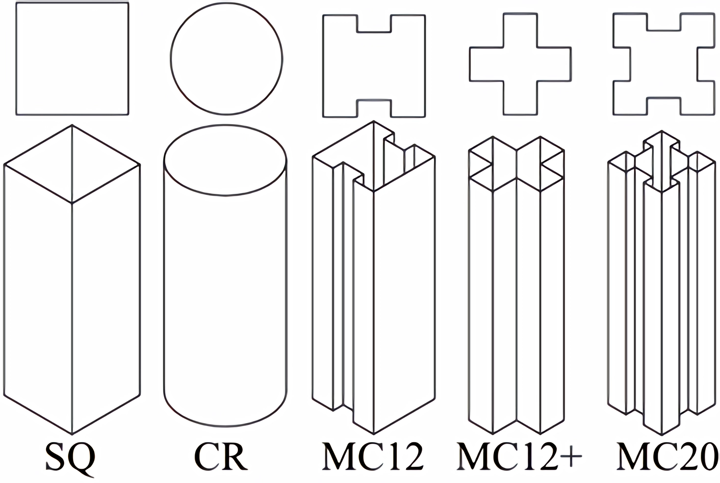 A different shapes of objects

Description automatically generated with medium confidence