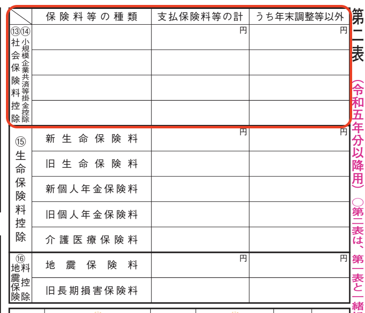 所得税及び復興特別所得税の申告書