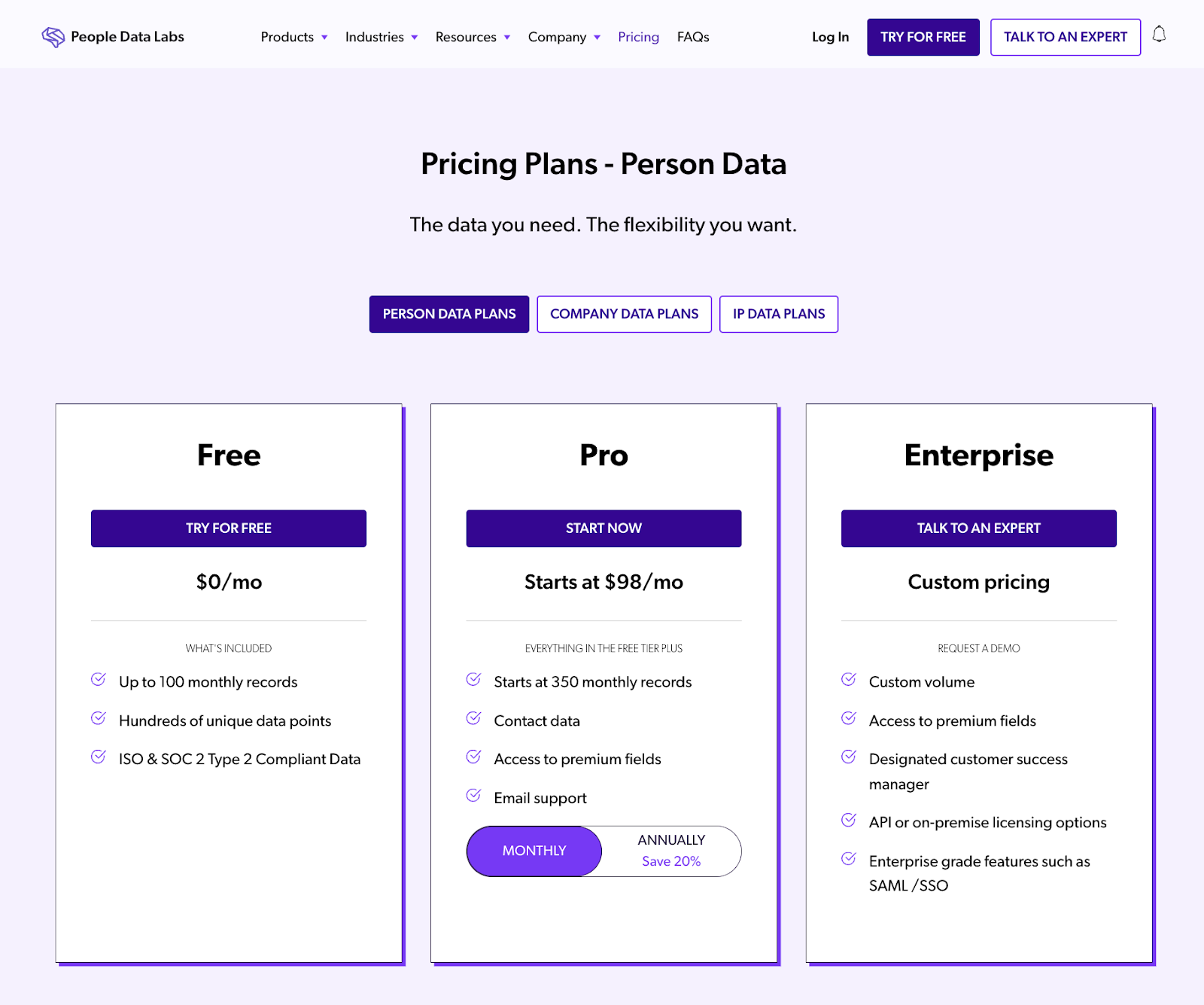 People Data Labs Pricing