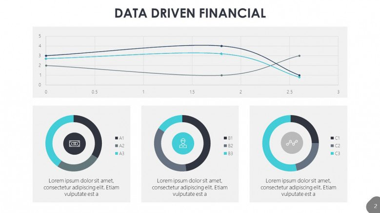 powerful data presentation