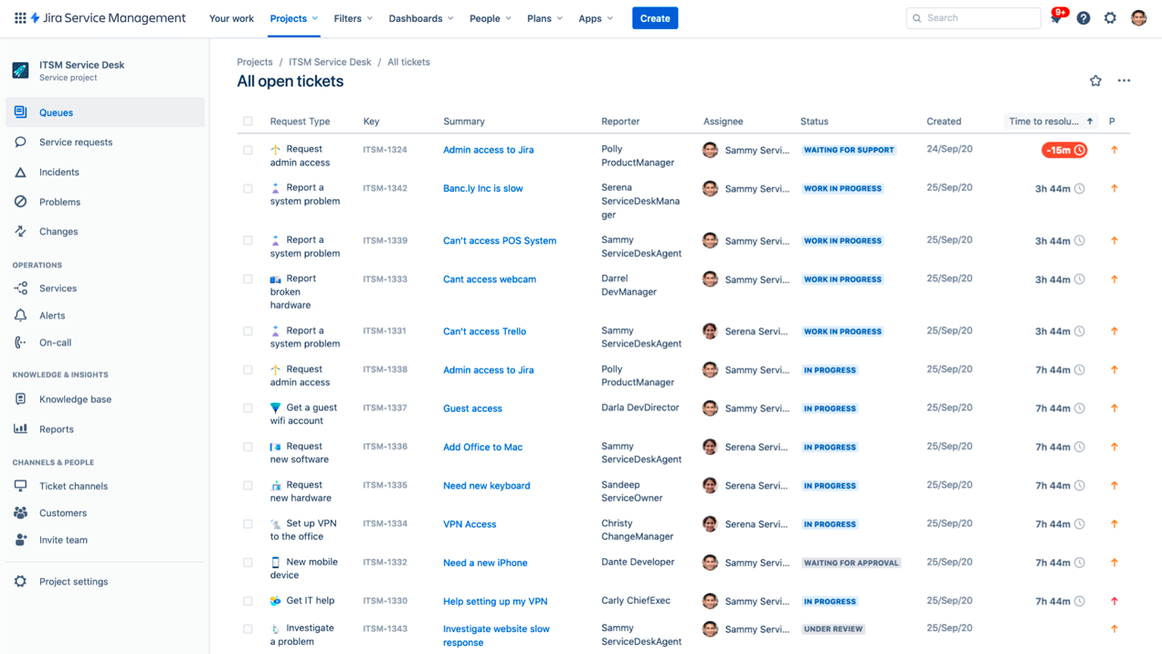 Jira Service Management is an ESM that's best for free software.