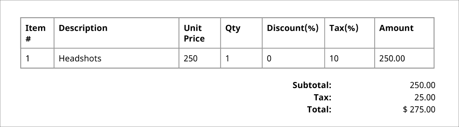 The products and services on an invoice generated with the free invoice generator from Conta