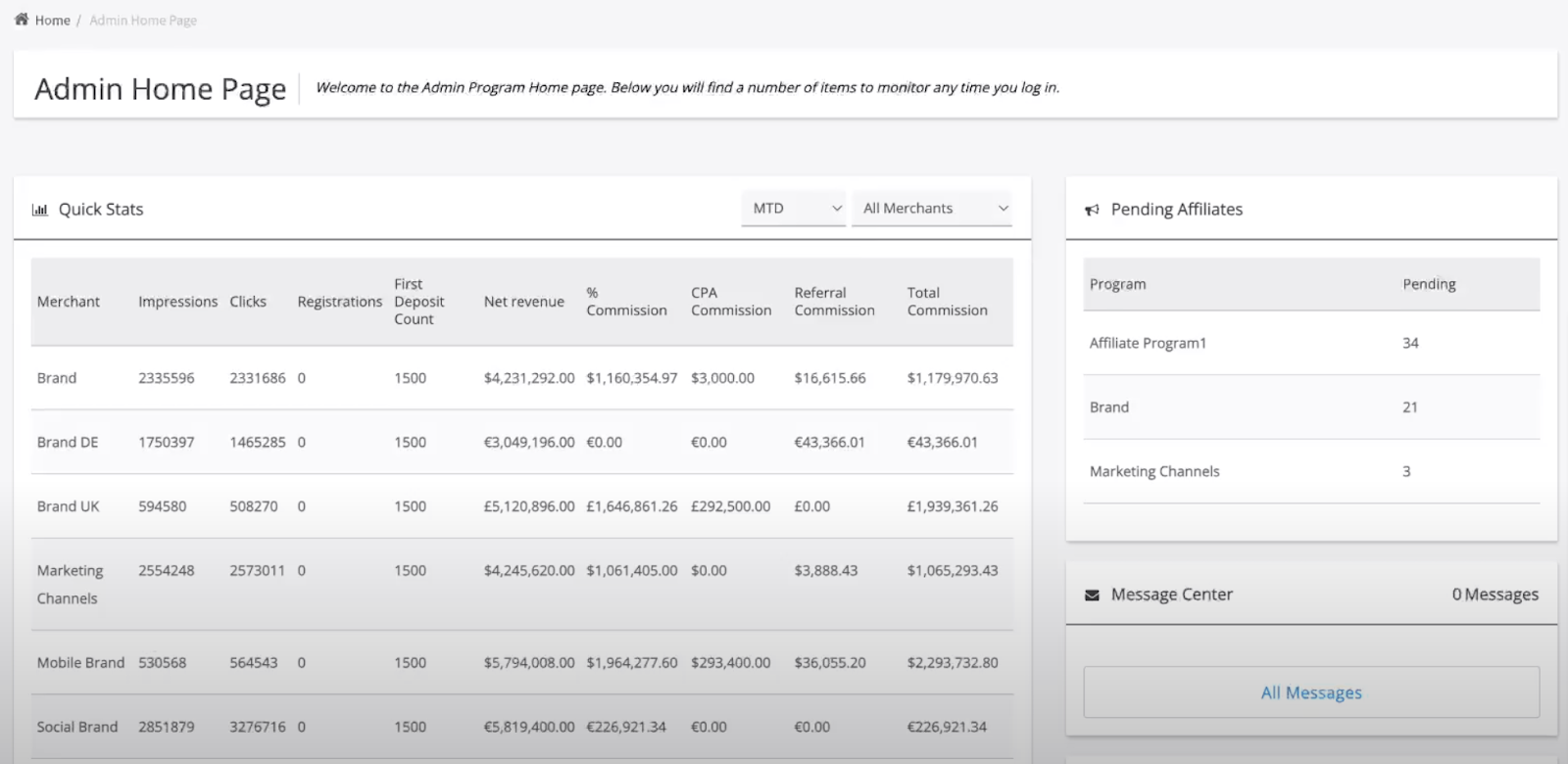 Best IncomeAccess Alternative: Scaleo iGaming Affiliate Software - incomeaccess alternative