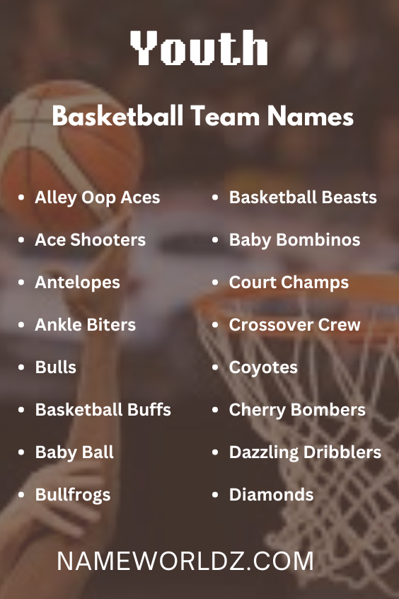 Youth Basketball Team Names