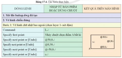 BÀI 17: VẼ KỸ THUẬT VỚI SỰ HỖ TRỢ CỦA MÁY TÍNH