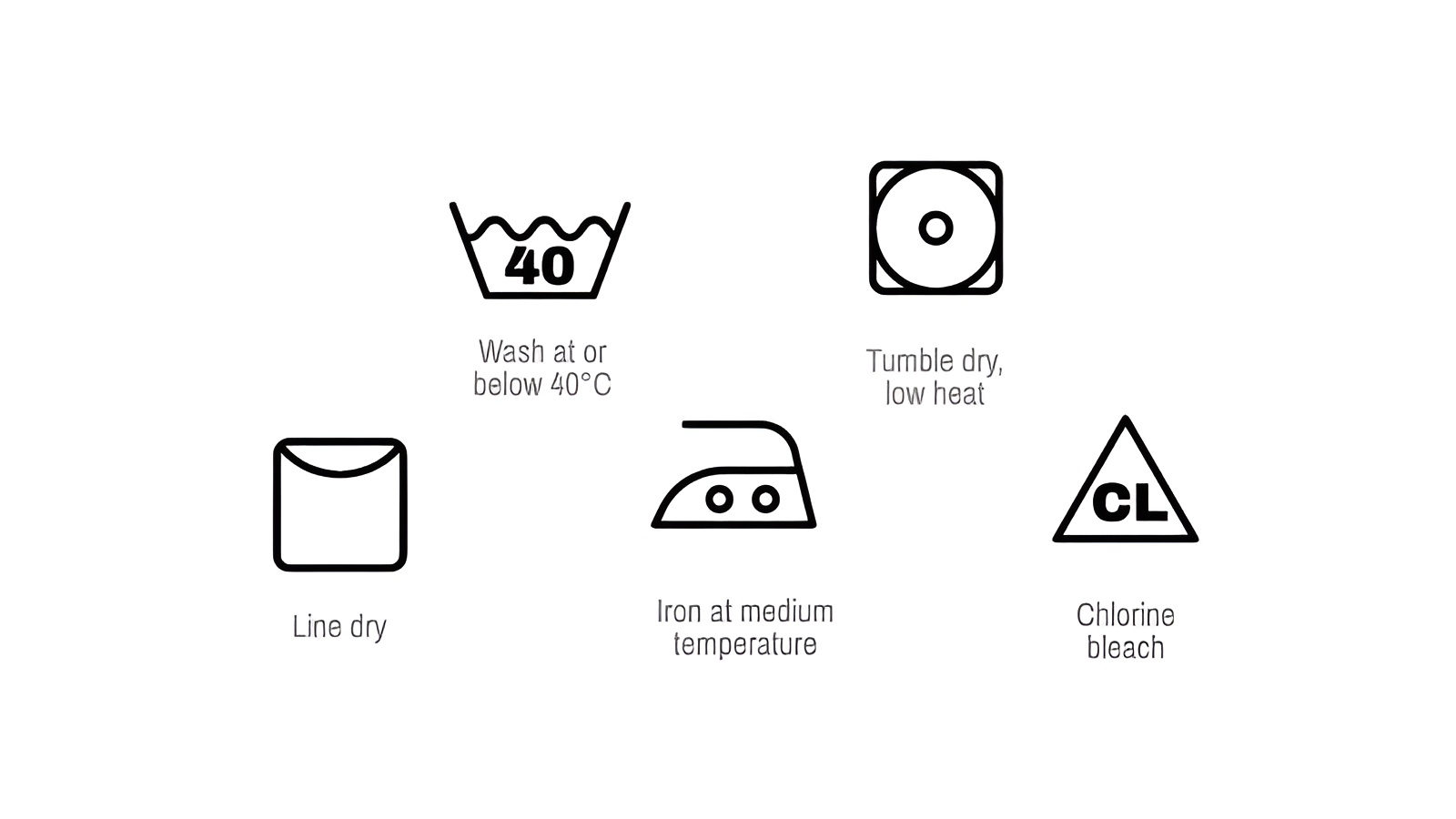 cotton-polyester care label symbols