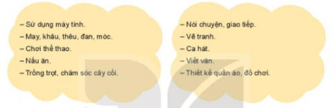 CHỦ ĐỀ 9. HIỂU BẢN THÂN- CHỌN ĐÚNG NGHỀBÀI PHẨM CHẤT, NĂNG LỰC CỦA BẢN THÂN VỚI YÊU CẦU CỦA NGHỀ Ở ĐỊA PHƯƠNGHoạt động 1: Khám phá một số phẩm chất, năng lực có liên quan đến hoạt động nghề nghiệp của bản thânCâu 1: Chia sẻ những việc em có thể làm tốt. Ngoài những việc trên, em còn có thể làm tốt những việc nào khác?Gợi ý:Ngoài những việc trên, em còn có thể làm tốt những việc nào khác?Đáp án chuẩn:- Sử dụng các công cụ tính toán: máy tính cầm tay,...- May vá, thêu thùa, đan lát,...- Nấu ănCâu 2: Xác định sở thích của bản thân.Gợi ý:Đáp án chuẩn:- Thích môn tự nhiên- Thích tập thể dục- Thích ca hát, nhảy múa- Thích nấu ăn- Thích hoạt động nhóm- Thích tham gia tình nguyệnCâu 3: Tự đánh giá phẩm chất của bản thân theo các mức độ sau:- Mức độ 1: Thường xuyên thể hiện trong cuộc sống.- Mức độ 2: Có thể hiện nhưng chưa thường xuyên.- Mức độ 3: Ít khi thể hiện.- Mức độ 4: Chưa thể hiện được.Đáp án chuẩn:Phẩm chấtMức độBiểu hiện của mức độTrung thực2Có thể hiện nhưng chưa thường xuyênTự lực1Thường xuyên thể hiệnChăm chỉ1Tự nguyện3Ít khi thể hiệnHoạt động 2: Đánh giá sự phù hợp giữa những phẩm chất, năng lực của bản thân với yêu cầu của một số nghề địa phươngCâu 1: Lựa chọn một số nghề đang có ở địa phương mà em quan tâm hoặc yêu thích.Đáp án chuẩn:HS tự thực hiện.Câu 2: Xác định, tập hợp những yêu cầu về phẩm chất, năng lực của một số nghề em lựa chọn.Đáp án chuẩn:Nghề em quan tâmYêu cầu về phẩm chất, năng lực của nghềNăng lực phẩm chất của emGiáo viên toán- Kiến thức toán học- Khả năng tư duy tốt- Kiên nhẫn- Cẩn thận- Nhẫn nại- Vị tha- Công bằng- Học tốt môn toán- Khả năng tư duy tốt- Kiên nhẫn- Công bằngBác sĩ- Kiến thức y khoa- Kiểm soát cảm xúc- Nhân ái- Kiên nhẫn- Cẩn thận- Học tốt môn Sinh học- Nhân ái- Kiên nhẫnCâu 3: Tự đánh giá sự phù hợp hoặc chưa phù hợp giữa phẩm chất, năng lực của bản thân với những yêu cầu về phẩm chất, năng lực của nghề ở địa phương mà em quan tâm.Đáp án chuẩn:Nhà báoPhẩm chất, năng lực của nghềPhẩm chất, năng lực bản thânTrung thực, hướng ngoại, giao tiếp tốt.Sàng lọc, thu thập thông tin hiệu quả.Văn phong sắc bén, khả năng làm việc nhóm tốt.Nhạy bén, ứng phó linh hoạt trước tình huống bất ngờ.Chịu áp lực công việc cao.- Trung thực- Năng nổ, hoạt ngôn- Khả năng viết ổn định- Yêu thích làm việc nhóm- Chịu được áp lực caoĐánh giá: Tương đối phù hợp với nghềCâu 4: Chia sẻ kết quả tự đánh giá phù hợp/ chưa phù hợp giữa yêu cầu về phẩm chất, năng lực của nghề ở địa phương với phẩm chất, năng lực của bản thân.Đáp án chuẩn:- Em chia sẻ kết quả tự đánh giá sự phù hợp/ chưa phù hợp giữa yêu cầu về phẩm chất năng lực của nghề với phẩm chất năng lực của bản thân.- Em tiếp tục phát huy điểm mạnh và khắc phục điểm chưa phù hợp.Hoạt động 3: Rèn luyện phẩm chất, năng lực của bản thân phù hợp với yêu cầu của nghề em quan tâm ở địa phương.