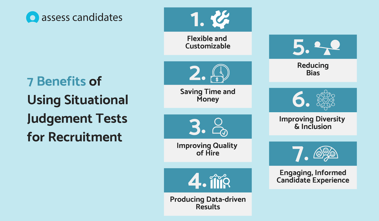 Pros and Cons of Situational Judgement Tests for Hiring
