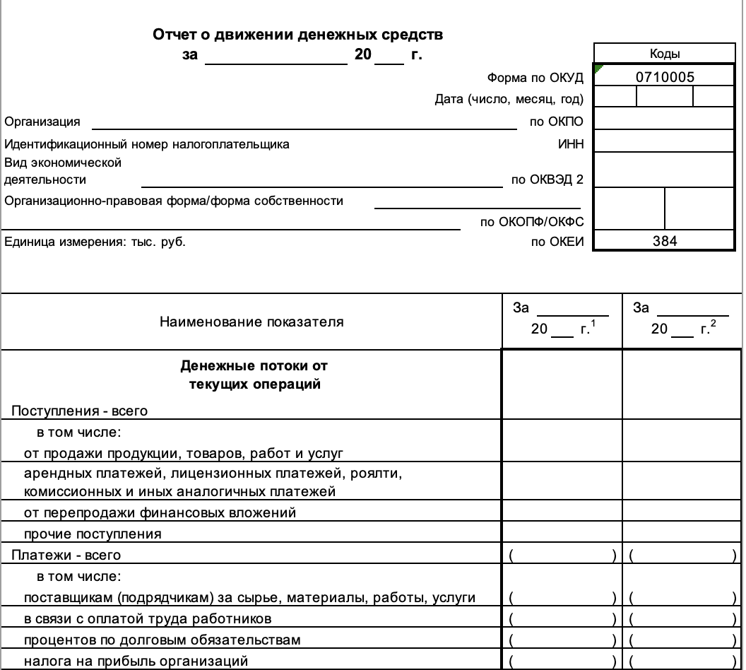 Шаблон отчета о движении денежных средств