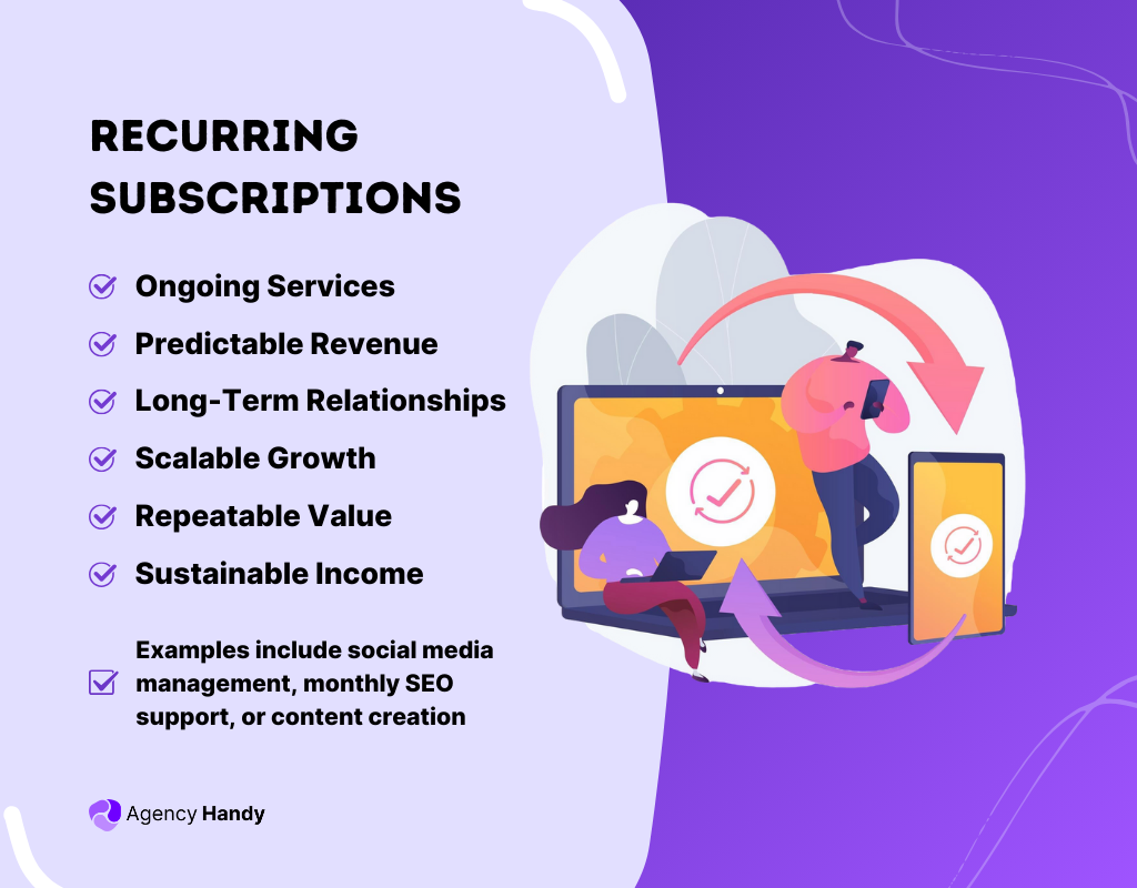 Recurring Subscriptions