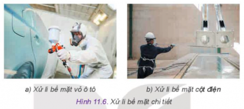 Quan sát Hình 11.6 và cho biết: - Phương pháp đang thực hiện để xử lí bề mặt chi tiết  - Tác dụng của các phương pháp này.