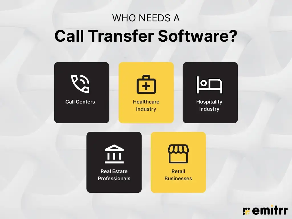 who needs a call transfer software