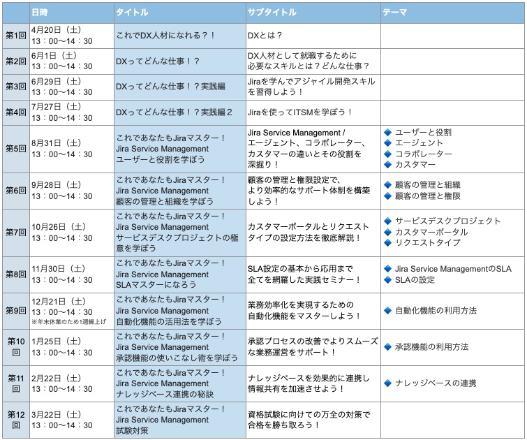 セミナースケジュール