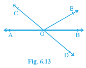 NCERT Solutions for Class 9 Maths Chapter-6 Lines and Angles/image005.png