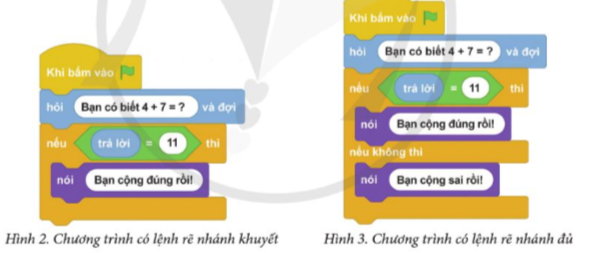 BÀI 12. CẤU TRÚC RẼ NHÁNH