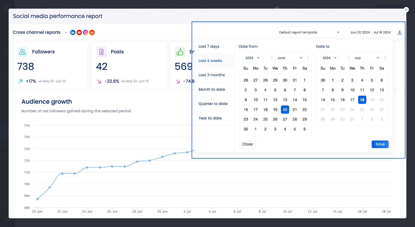 Vista Social Analytics Tool. Threads Update in 2024