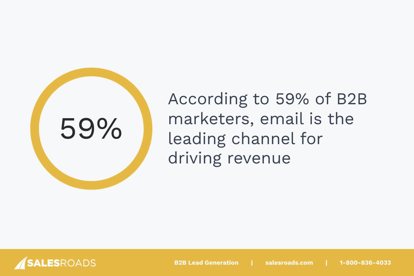 b2b lead generation tips 2025