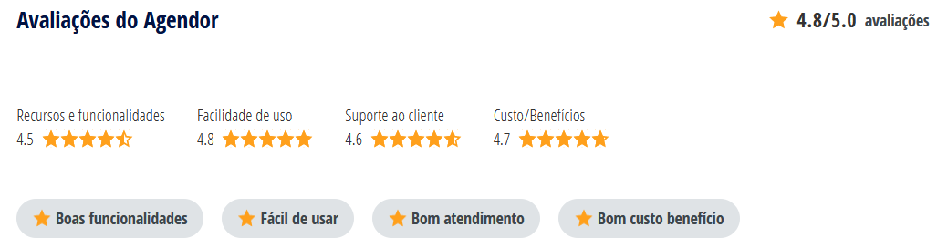 (melhor) crm brasileiro
