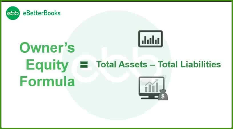 Calculate Owner’s Equity