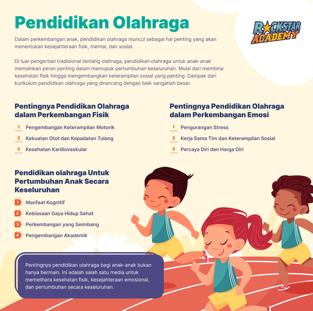 Pentingnya Pendidikan Olahraga