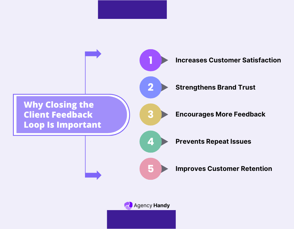 Why Closing the Client Feedback Loop Is Important