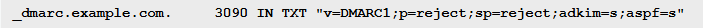 How SPF, DKIM, and DMARC Work Together to Secure Your Emails