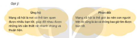 BÀI 2. TỰ BẢO VỆ TRONG TÌNH HUỐNG NGUY HIỂMHoạt động 1: Chia sẻ những tình huống nguy hiểm trong cuộc sốngCâu 1: Chia sẻ những tình huống nguy hiểm mà em biết.Câu 2: Chia sẻ về cách tự bảo vệ bản thân trong các tình huống đó.Đáp án chuẩn:- Bị bám theo: Chạy vào nhà quen hoặc cửa hàng gần đó, gọi người lớn.- Trời mưa, có sấm sét: Về nhà hoặc trú vào cửa hàng gần nhất.- Đi xe đạp: Đi đúng làn, tốc độ vừa phải, không dàn hàng ngang, không nói chuyện khi đi.- Bơi lội trên sông: mặc áo phao, có người lớn để tránh đuối nước.Hoạt động 2: Xác định cách thức bảo vệ bản thân trong một số tình huống nguy hiểmCâu 1: Thảo luận để đưa ra cách tự bảo vệ bản thân trong một số tình huống nguy hiểm.Đáp án chuẩn:- Bình tĩnh, nín thở, nổi dần lên- Nhắm mắt, ngậm miệng, nín thở (bịt mũi).- Thả lỏng, tự biến thành phao.Hoạt động 3: Rèn luyện kĩ năng tự bảo vệ bản thân trong tình huống nguy hiểmCâu 1: Thảo luận đưa ra cách xử lí để tự bảo vệ bản thân trong các tình huống nguy hiểm sau:Đáp án chuẩn:- Tình huống 1: kể chuyện, tâm sự với thầy cô, bố mẹ để có biện pháp khuyên ngăn và giải quyết bất hoà với bạn.- Tình huống 2: ngoan ngoãn đưa chiếc xe đạp cho bọn họ sau đó về nhà kể chuyện với bố mẹ để báo công an, trích xuất camera và tìm ra hai người lạ mặt đó.- Tình huống 3: lập tức từ chối yêu cầu xin số điện thoại của người đàn ông đó và chạy thật nhanh về nhà bác hàng xóm để nhờ bác đưa về hoặc chờ bố mẹ đến đón.- Tình huống 4: bình tĩnh lấy một cây gậy dài để xua đuổi chúng đi xa và chạy thật nhanh ra khỏi khu vực đó.Câu 2: Tranh biện về quan niệm:  Mạng xã hội là nơi thích hợp để tìm ra những người bạn và chia sẻ thông tin, khó có thể có nguy hiểm gì ở đây