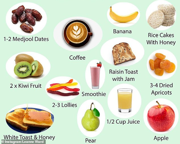 Những thực phẩm nên ăn trước khi chạy bộ
