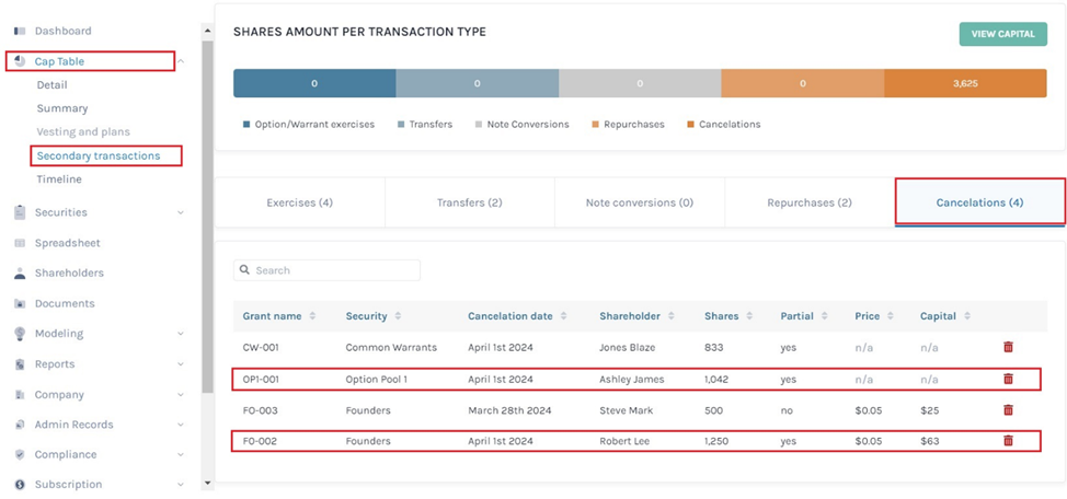 secondary transactions 