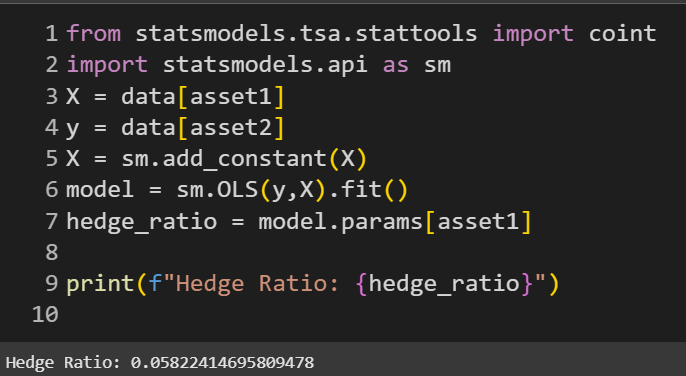 Calculate the hedge ratio