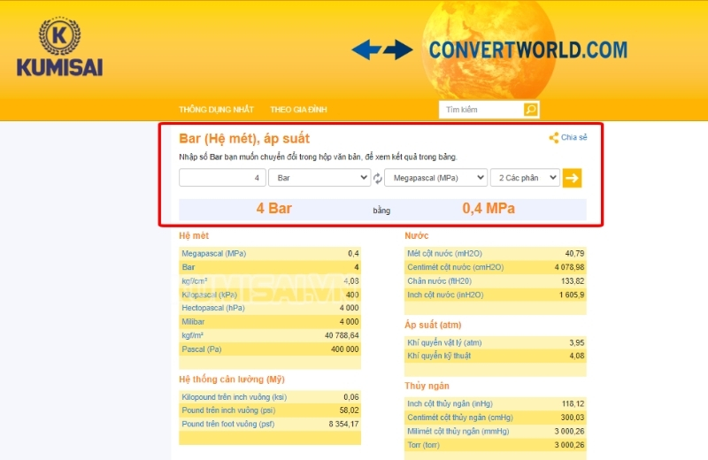 Cách tính đơn vị bar bằng Convert World