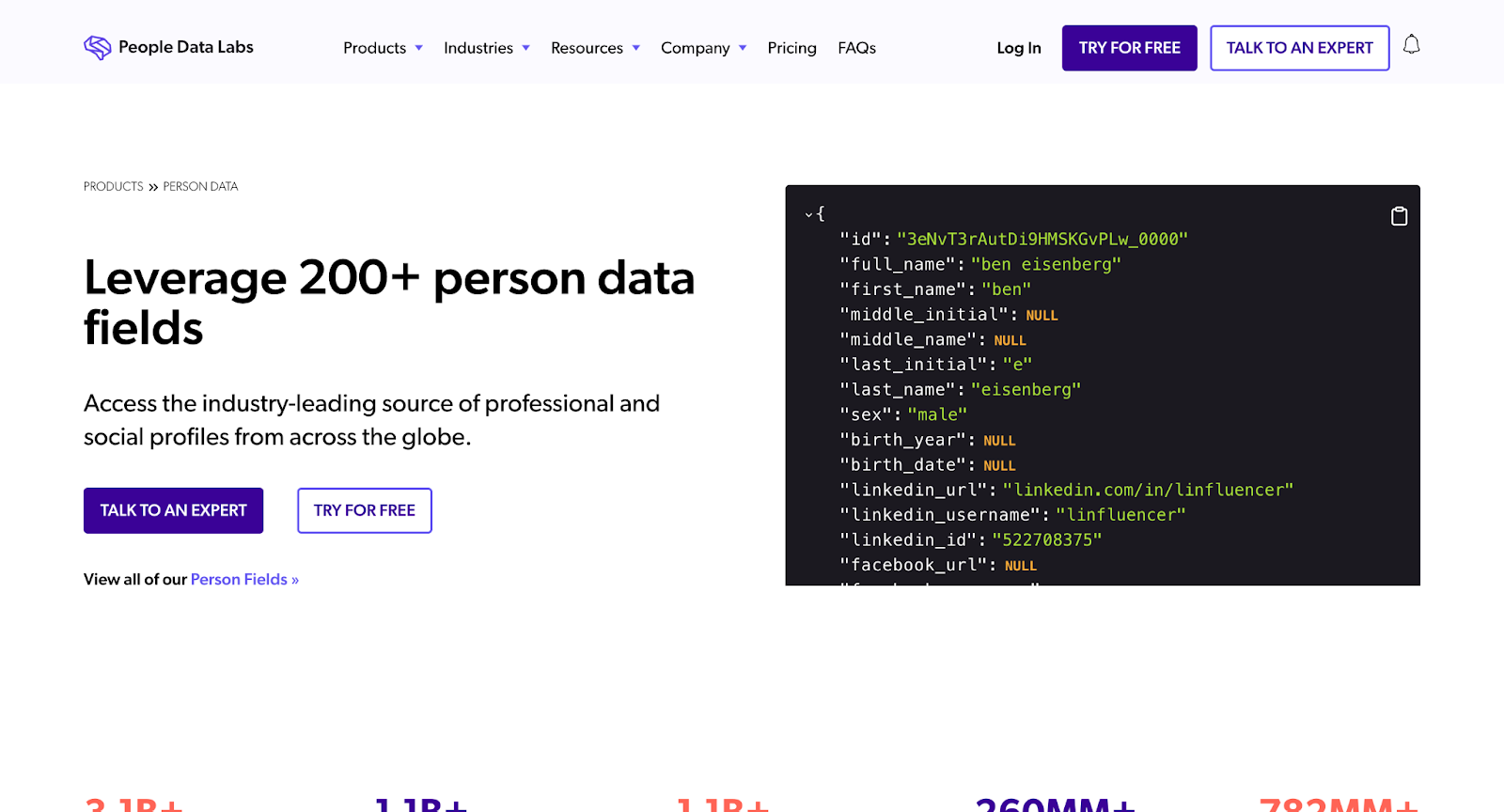 People Data Labs Landing Page