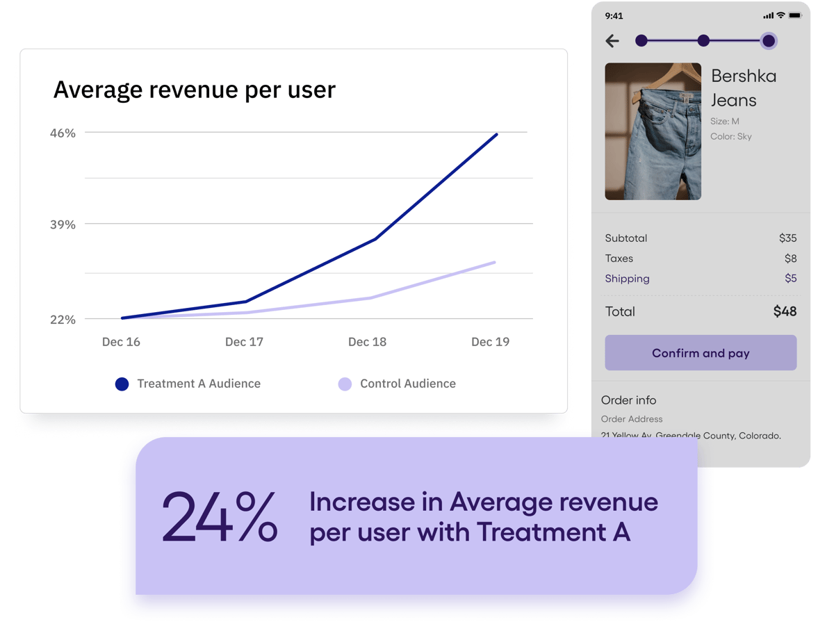 Amplitude product usage analytics software