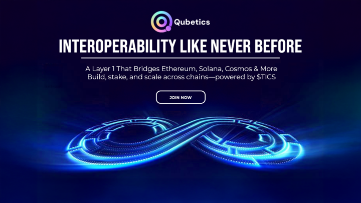 Qubetics presale, Top altcoin for huge gains, crypto presale, Qubetics, SUI, Chainlink, $TICS, Qubetics application, interoperability, $TICS presale