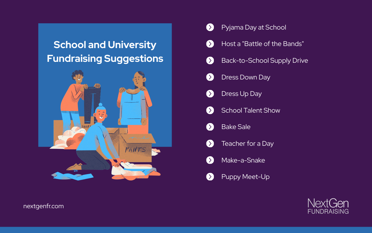 School fundraising ideas infographic