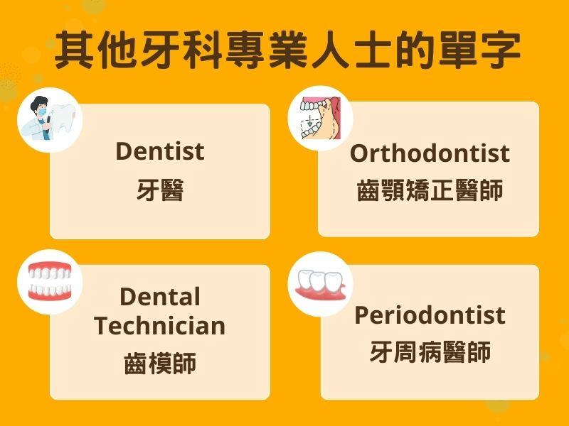 一張含有 文字, 螢幕擷取畫面, 字型, 數字 的圖片

自動產生的描述