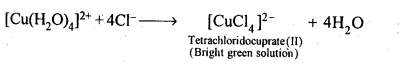 NCERT Solutions For Class 12 Chemistry Chapter 9 Coordination Compounds Exercises Q13.1