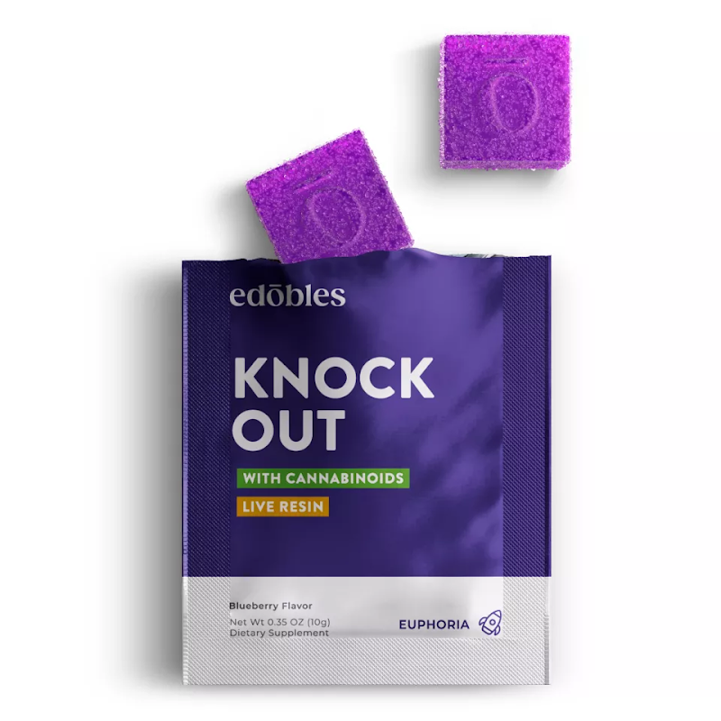 Edobles Best Delta 8 Gummies