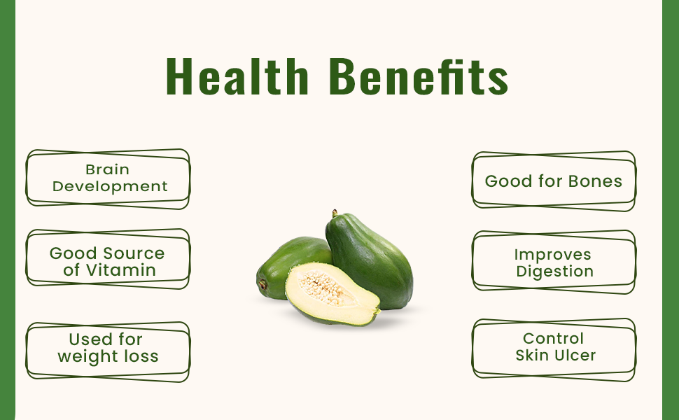 Health Benefits of Green Papaya