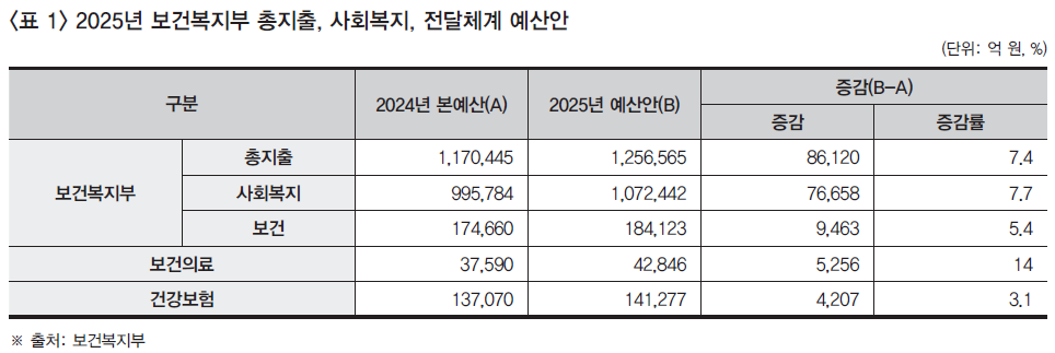 국고커뮤니케이션 이미지