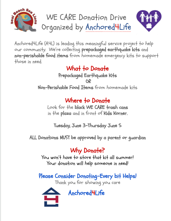 A list of donationsAI-generated content may be incorrect.